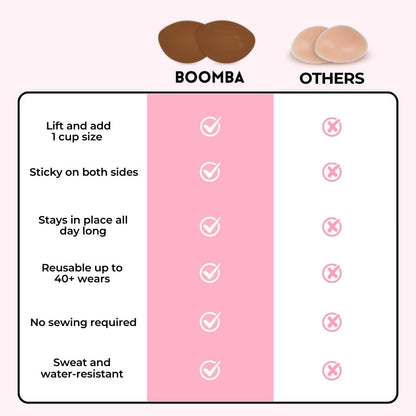 Demi Boost (Lite) Inserts (Perfect Boost Inserts)